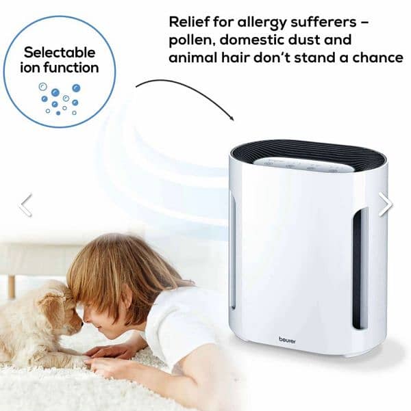 Beurer Air purifier 6