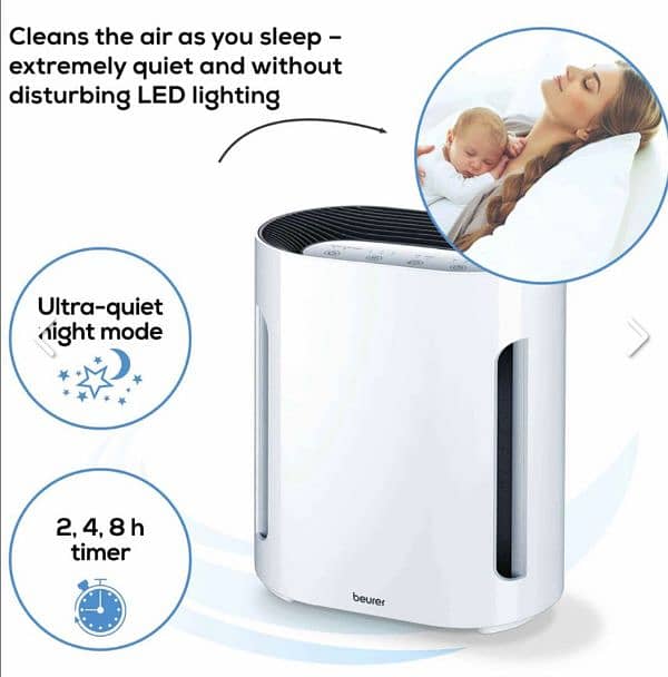 Beurer Air purifier 7