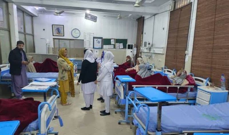 Best opportiunity Jinnah Hospital,Hameed Latif and Doctor Hospital Lhr 1