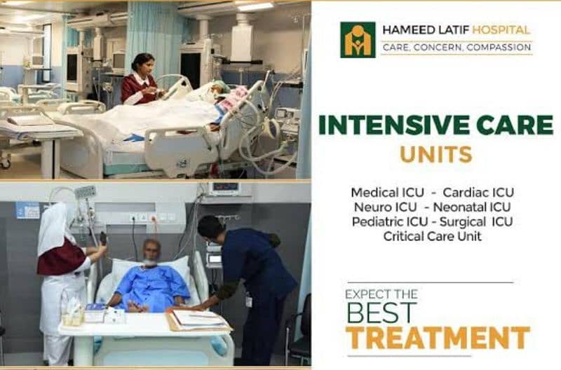 Best opportiunity Jinnah Hospital,Hameed Latif and Doctor Hospital Lhr 18