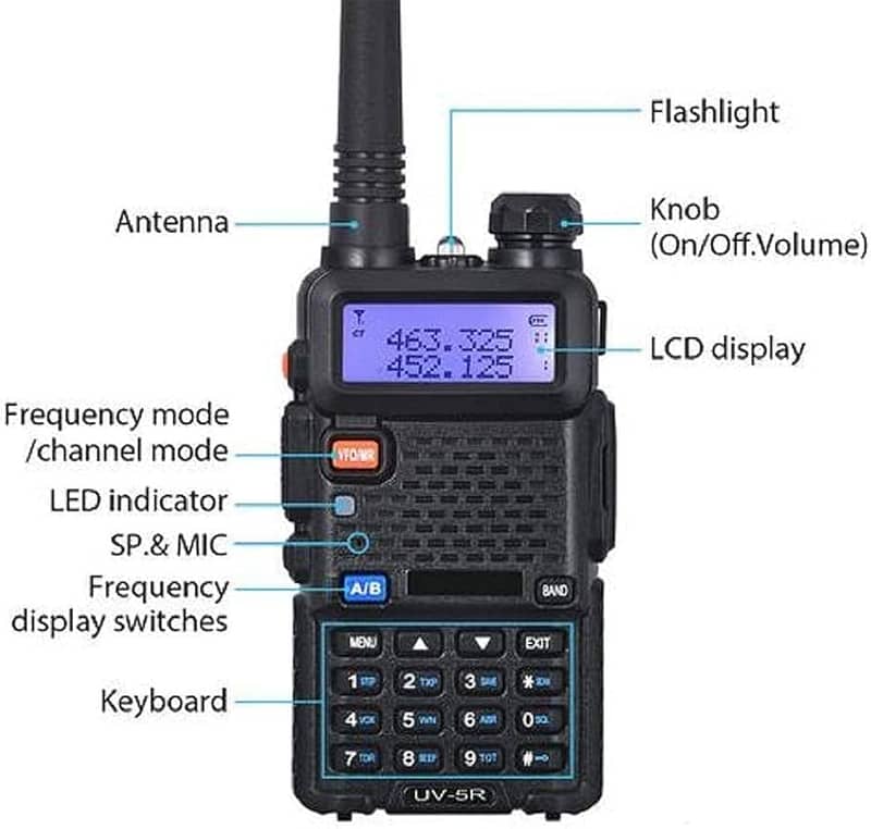 Baofeng UV-5R Two Way Radio, long range walkie talkies 5Watts 7