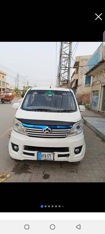 Changan Karvaan 2021 5