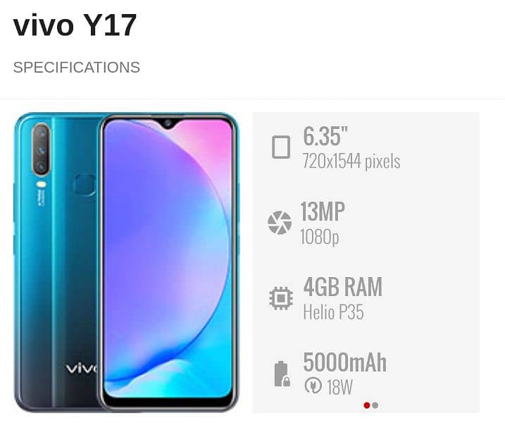 Vivo y 17 0