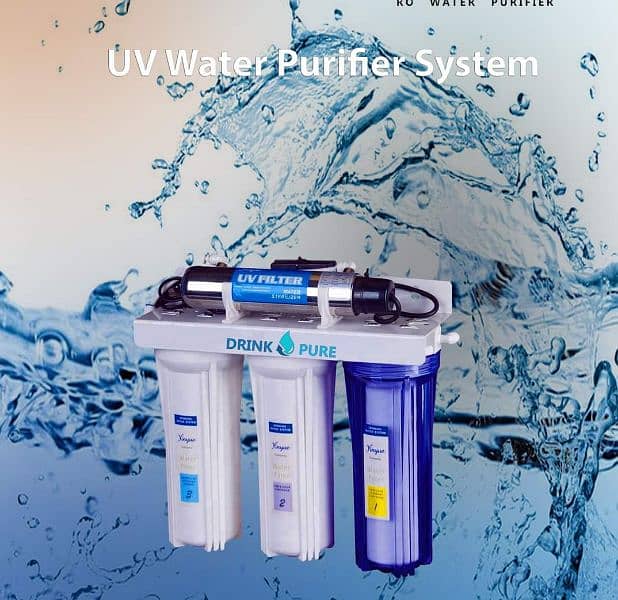 Best Water Filter,Water Ro plant Installation maintenance Service 1