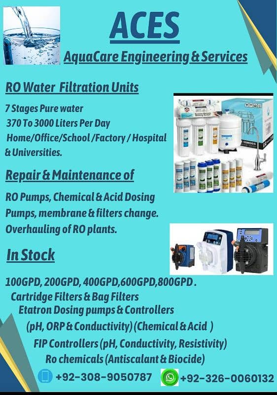 Best Water Filter,Water Ro plant Installation maintenance Service 16