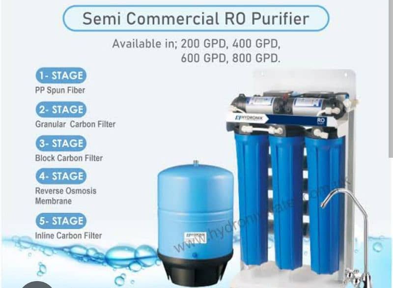 Best Water Filter,Water Ro plant Installation maintenance Service 18