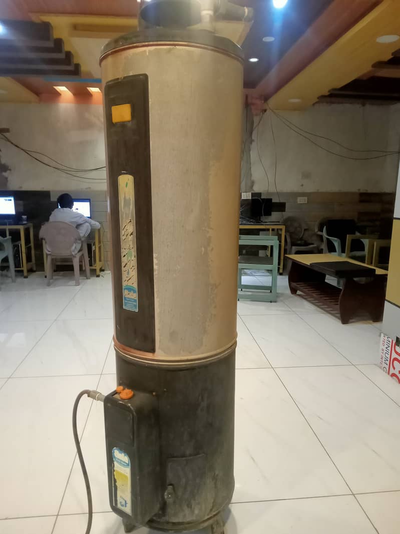 GAS Geysers Full Size Heavy Gage market price 60000 get @ 22000 0