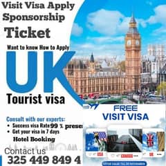 CANADA/ UK \ USA / 99 persent granti ka sath visa approved