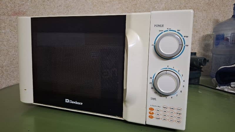 Dawlance Microwave Oven 20Litera 0