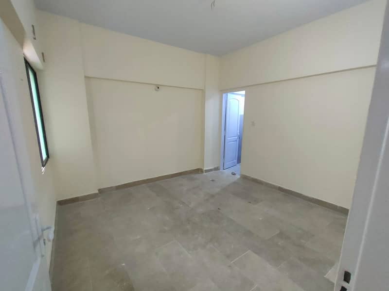 House Is Available For Sale In In Shah Latif Town 0