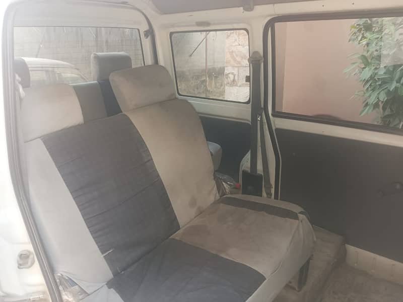 Nissan Clipper Urgent Sale 17