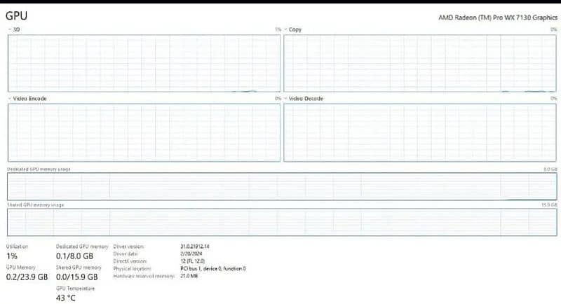 Dell Precision 7740 6