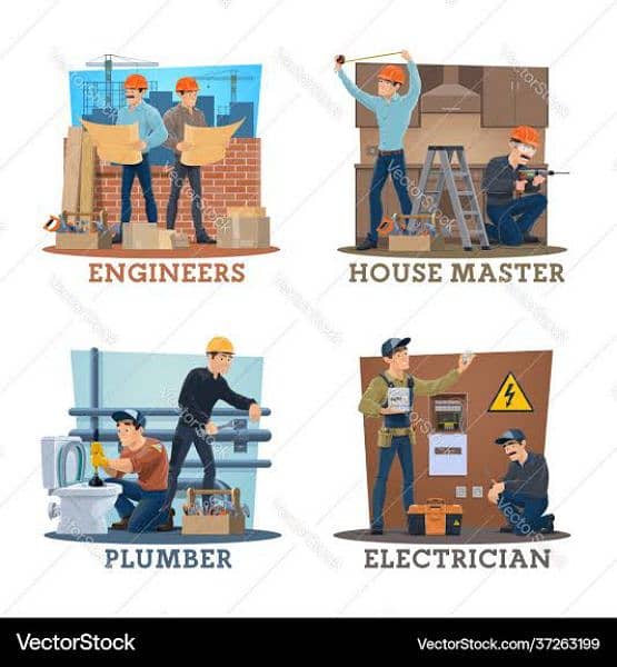 jobs for maintenance team 0