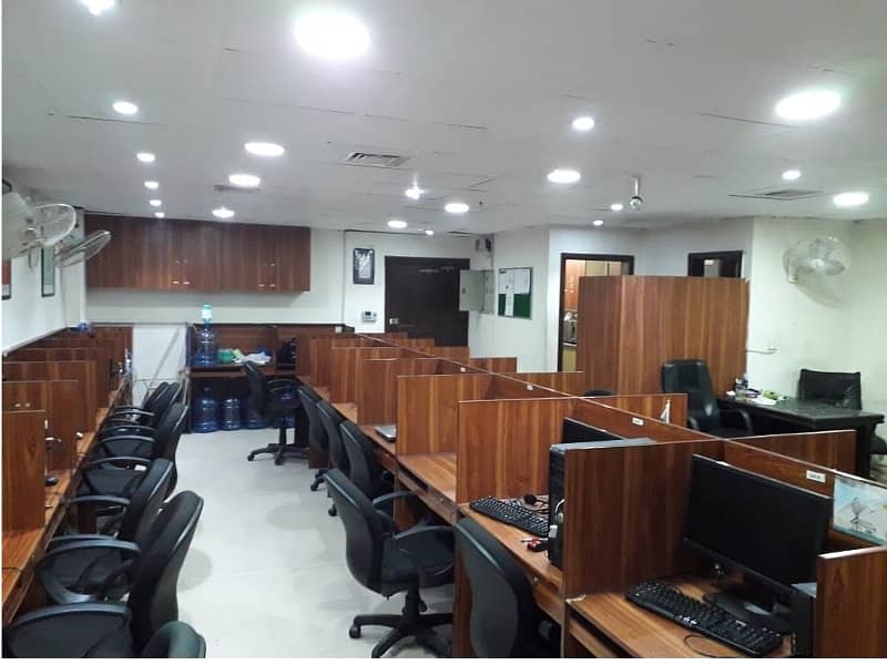 Fully Furnished Area 850 Square Feet Office Available For Rent Real Pictures In Main Boulevard Road Gulberg 3 Lahore 3