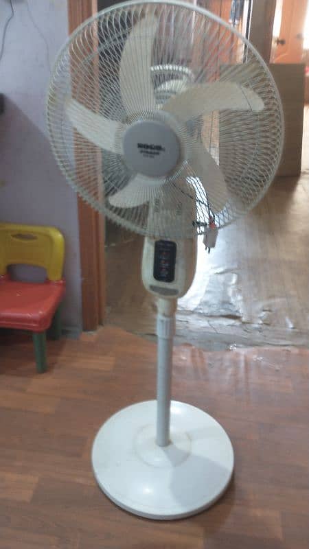 rechargeable fan 0