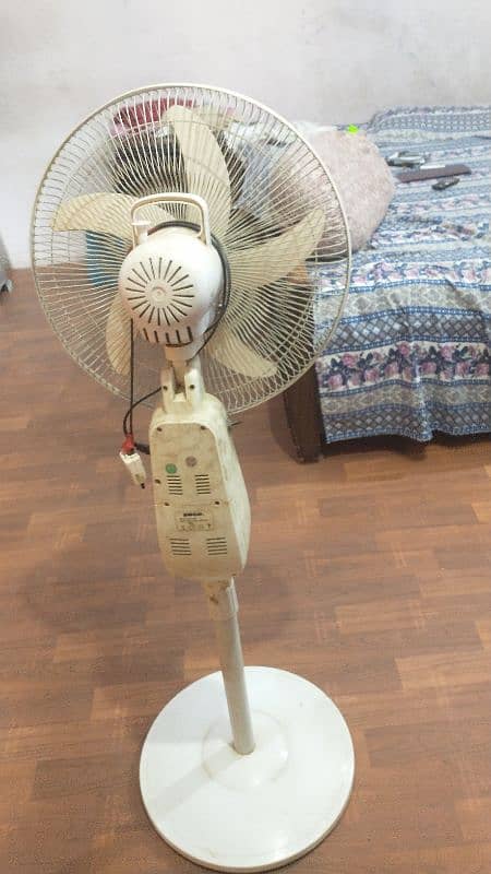 rechargeable fan 1