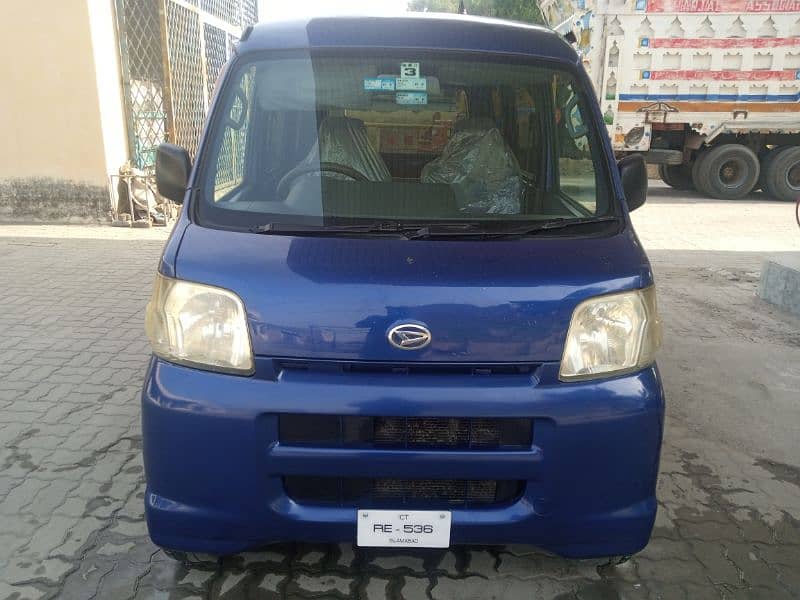 Daihatsu Hijet 2008 2