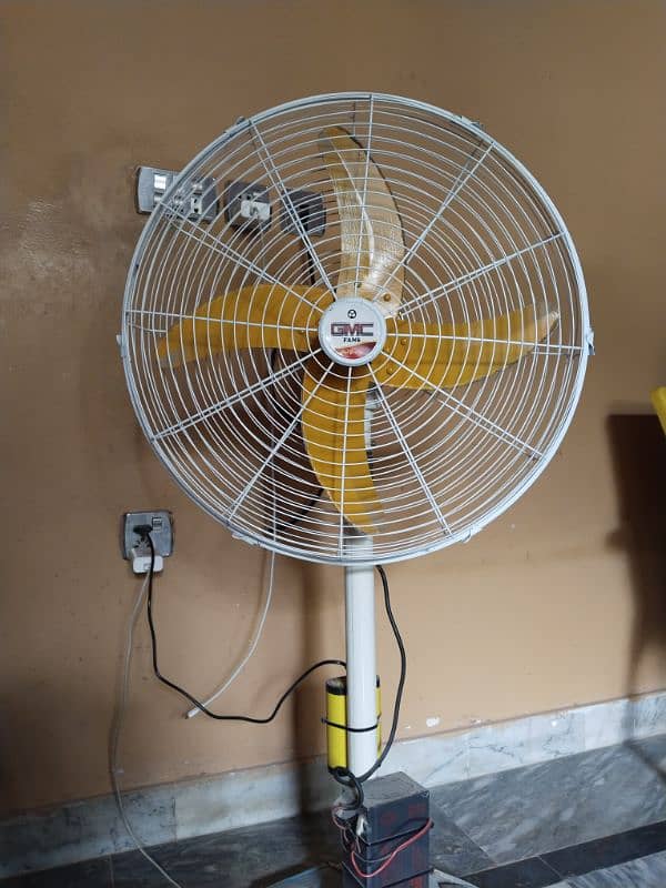 Charging Fan 2