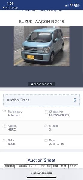 Suzuki Wagon R 2018 3