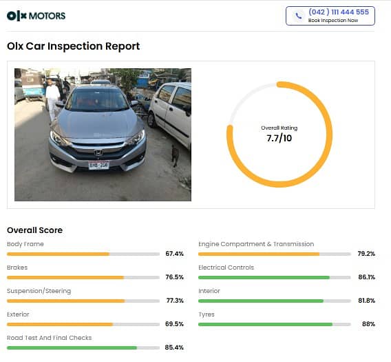 Honda Civic VTi Oriel 2018 1