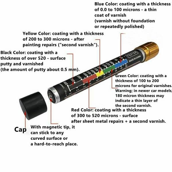 Auto lak car paint tester 3