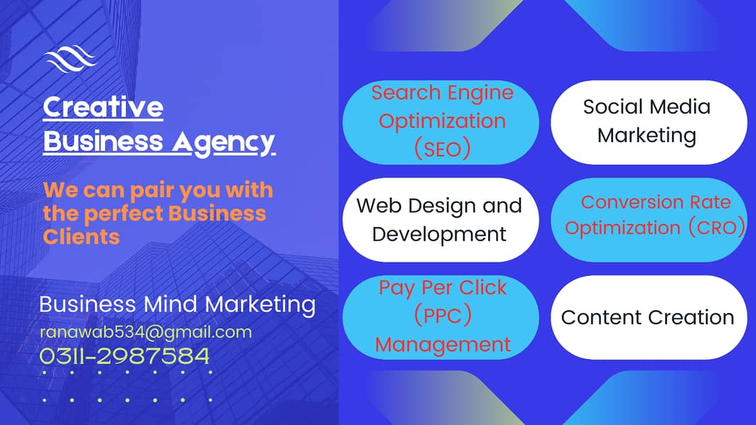 Best Digital Marketing Services in Pakistan- Meta Ads, Google Ads, SEO 4