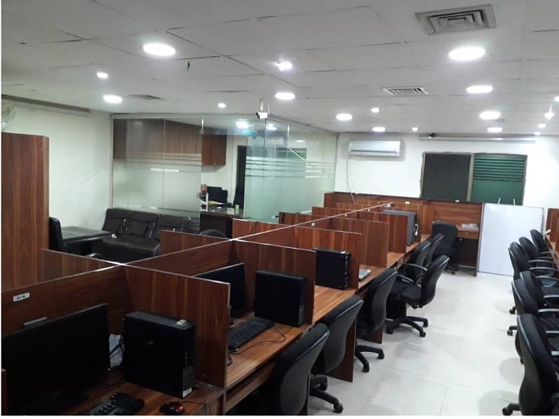 Fully Furnished Area 850 Square Feet Office Available For Rent Real Pictures In Main Boulevard Road Gulberg 3 Lahore 7