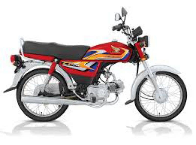 Used Motorcycle Purchase 1