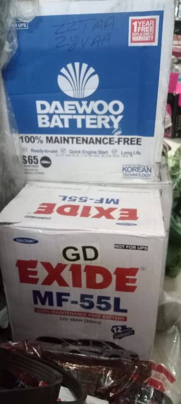 All batteries available 0