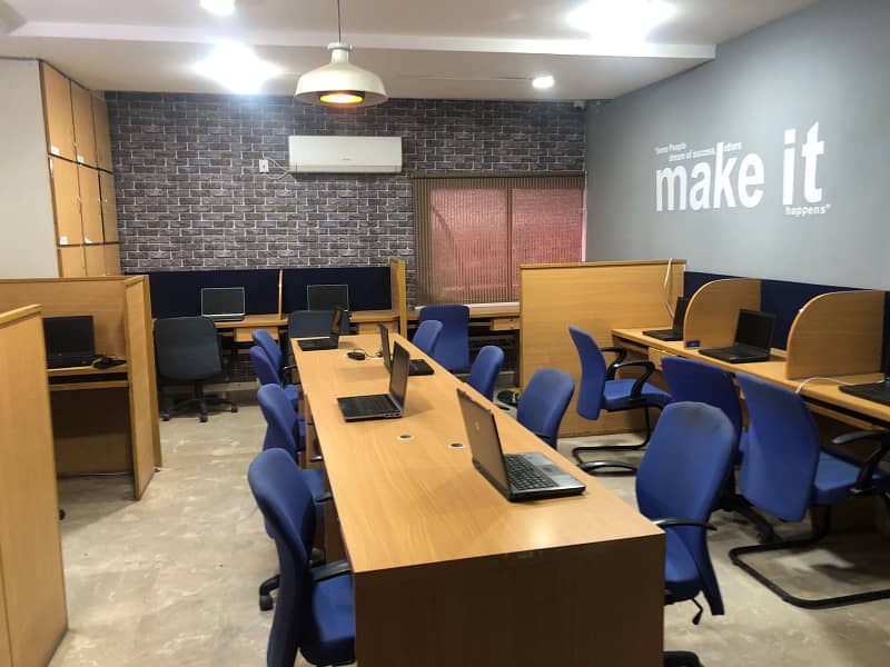 1000 Sq Ft Fully Furnished Office Near Business Avenue 24*7 2