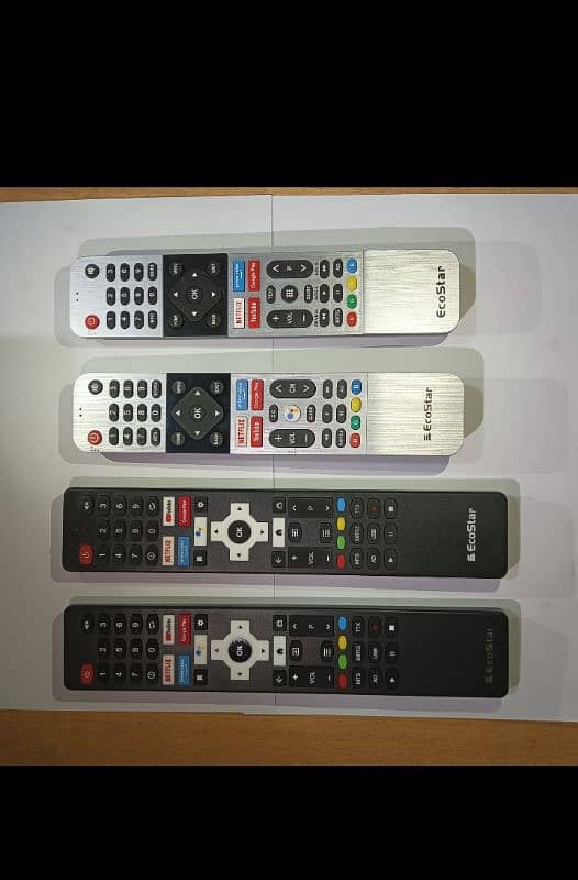 Multynet Smart Android Led Tv Remote Control 03274983810 9