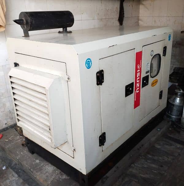 Commerical Generator for Sale(3009092927) 4