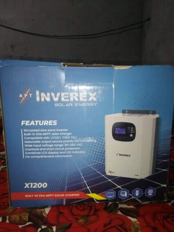 solar inverter/solar panels for sale 0