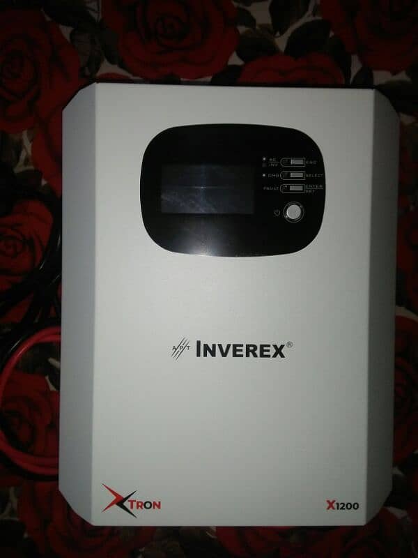 solar inverter/solar panels for sale 2