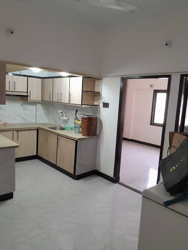 this property for Sale Purpose In Nazimabd 5 E 0