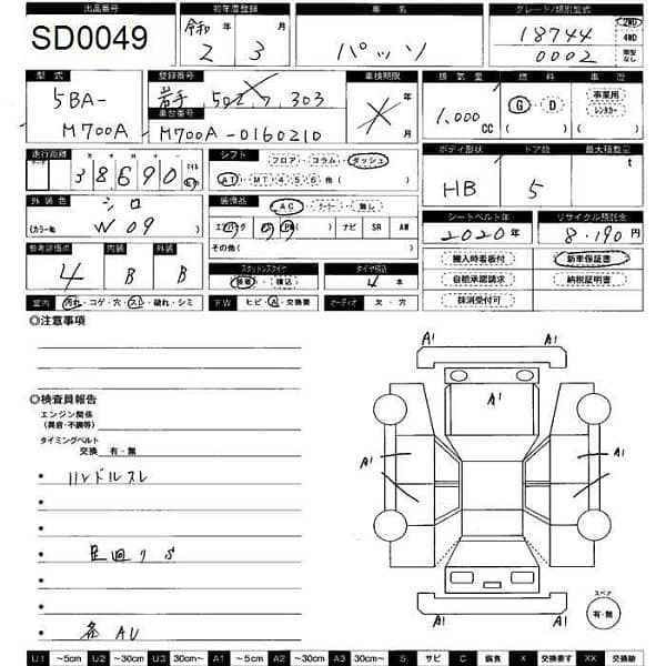 Toyota Passo 4 Grade B2B 2024 import 4