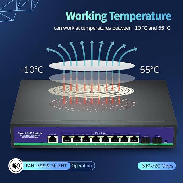 D-Link 8-Port Gigabit PoE Switch (DES-1008MP) - 120W Power Budget 0