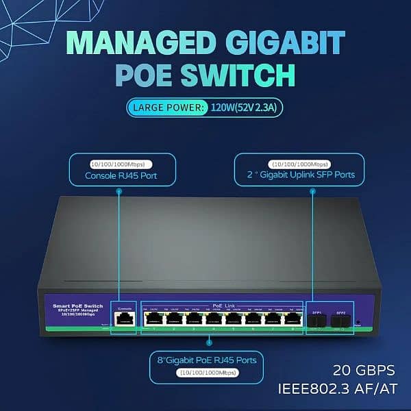 D-Link 8-Port Gigabit PoE Switch (DES-1008MP) - 120W Power Budget 2