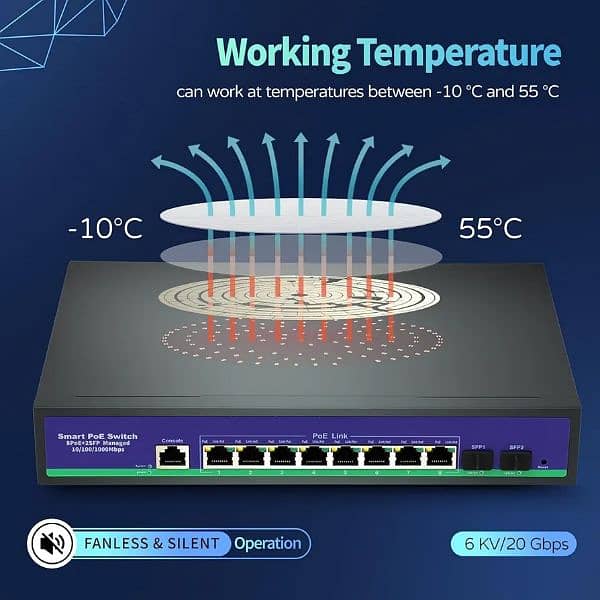 D-Link 8-Port Gigabit PoE Switch (DES-1008MP) - 120W Power Budget 4