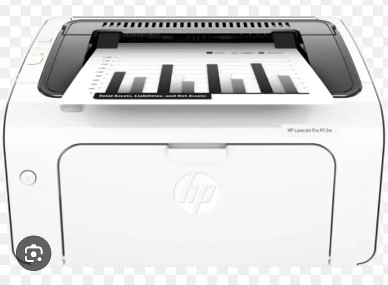 HP Laserjet Pro Deskjet M12W With Box 1