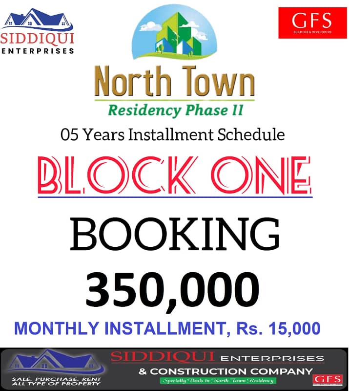 NTR - Phase 2, 80 Sq Yard, Block 1, 0