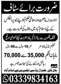 Staff Required |Data Entry,Call Operator,Management}Jobs