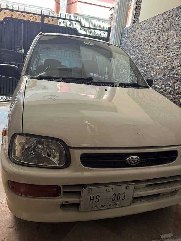 Daihatsu Cuore 2005 0