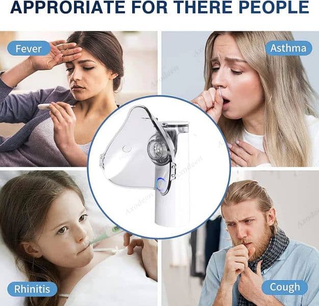 Portable Nebulizer - Nebulizer Machine for Adults and Kids 2