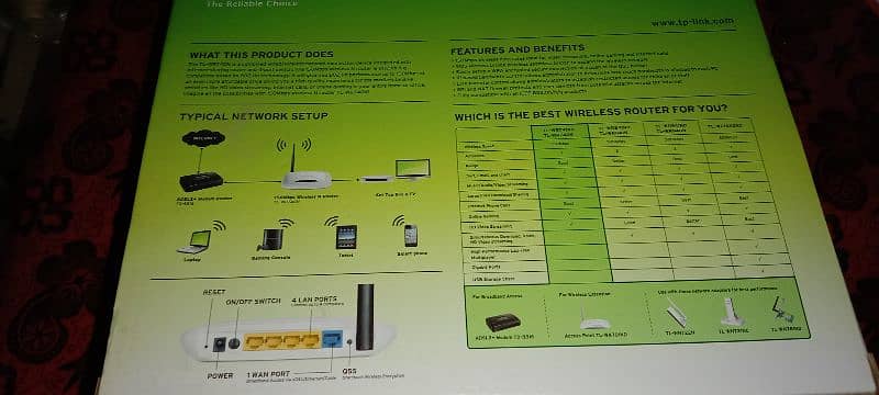 Tplink Router 2