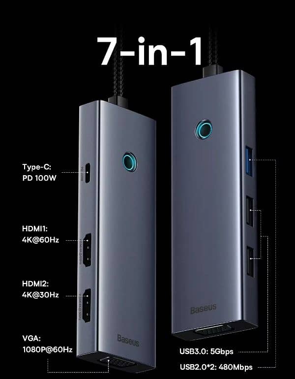 Baseus USB Hub Type C to HDMI (7 in 1) Dual HDMI 2