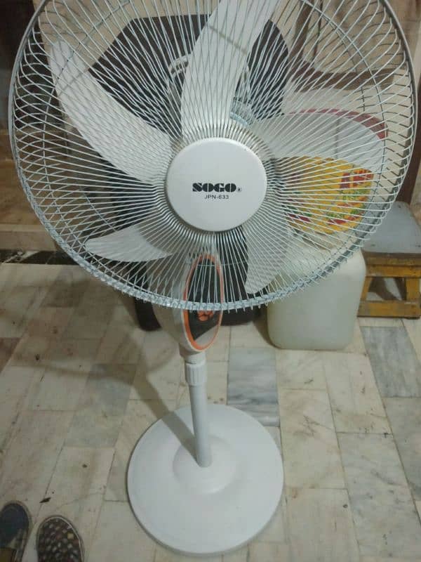 sogo jpn 633 rechargeable fan 0