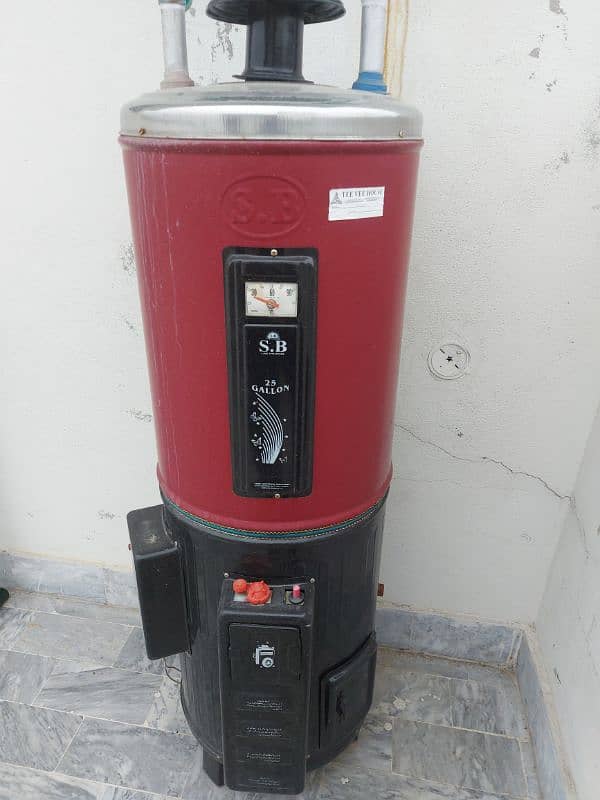 1 month used both Electric & Gas geyser 0