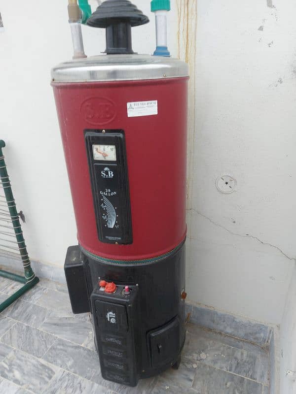 1 month used both Electric & Gas geyser 1