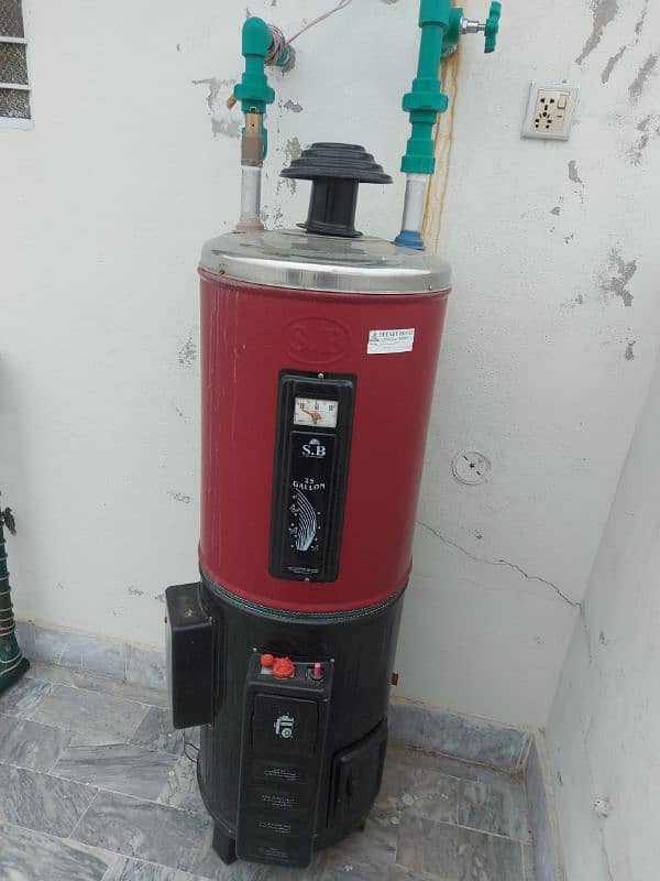 1 month used both Electric & Gas geyser 2